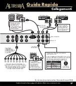 Preview for 31 page of Vicon AURORA 2000 Quick Manual