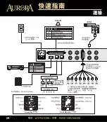 Preview for 38 page of Vicon AURORA 2000 Quick Manual