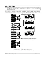 Preview for 20 page of Vicon Aurora 99 V800KBD Instruction Manual