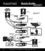 Preview for 4 page of Vicon AURORANET RS-485 Quick Manual