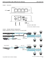 Preview for 2 page of Vicon CE-4US1TPC Installation And Operation Manual