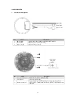 Preview for 9 page of Vicon CE202D-N Installation Manual