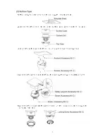 Preview for 9 page of Vicon Cruiser S660 Installation And Operation Manual