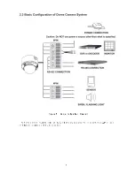 Preview for 10 page of Vicon Cruiser S660 Installation And Operation Manual