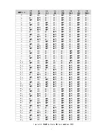 Preview for 14 page of Vicon Cruiser S660 Installation And Operation Manual