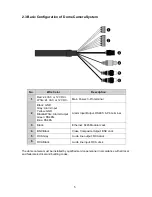 Предварительный просмотр 11 страницы Vicon Cruiser SN660V Installation And Operation Manual