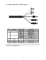 Предварительный просмотр 10 страницы Vicon Cruiser SN663V-A Installation And Operation Manual