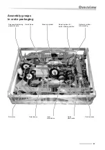 Preview for 11 page of Vicon Fanex 1134 T Assembly Instructions Manual