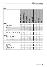 Preview for 45 page of Vicon Fanex 833 T Operating Manual