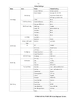 Preview for 20 page of Vicon I-Onyx MP-955 Installation & Operation Manual