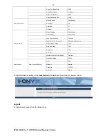 Предварительный просмотр 21 страницы Vicon I-Onyx MP-955 Installation & Operation Manual