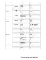 Preview for 24 page of Vicon I-ONYX MP-955IR Installation And Operation Manual