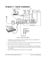 Preview for 11 page of Vicon KTX-4 Installation & Operation Manual