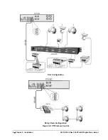 Preview for 16 page of Vicon KTX-4V2 Installation And Operation Manual