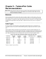 Preview for 31 page of Vicon KTX-4V2 Installation And Operation Manual