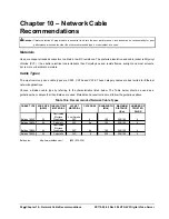 Preview for 32 page of Vicon KTX-4V2 Installation And Operation Manual