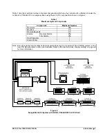 Preview for 13 page of Vicon NOVA V1466A Programming Manual