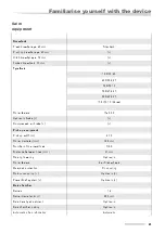 Preview for 29 page of Vicon RF 2235 Operating Manual