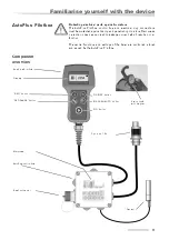 Preview for 31 page of Vicon RF 2235 Operating Manual