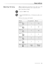 Preview for 75 page of Vicon RF 2235 Operating Manual