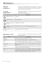 Preview for 88 page of Vicon RF 2235 Operating Manual