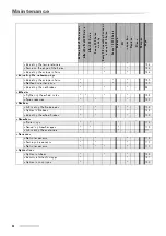 Preview for 90 page of Vicon RF 2235 Operating Manual