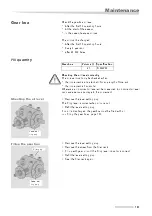 Preview for 103 page of Vicon RF 2235 Operating Manual