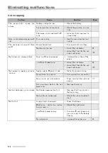 Preview for 130 page of Vicon RF 2235 Operating Manual