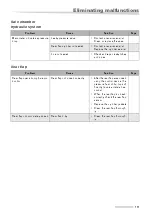 Preview for 131 page of Vicon RF 2235 Operating Manual