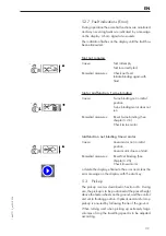 Preview for 41 page of Vicon RF121 R Operation Manual