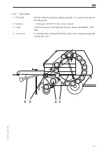 Preview for 55 page of Vicon RF121 R Operation Manual