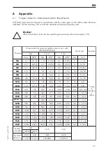 Preview for 59 page of Vicon RF121 R Operation Manual