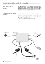 Preview for 30 page of Vicon RO-M EW User Manual