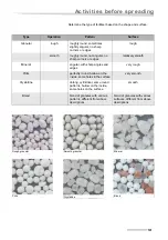 Preview for 101 page of Vicon RO-M EW User Manual