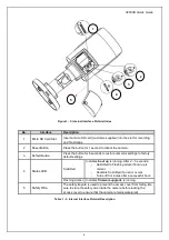 Предварительный просмотр 7 страницы Vicon Roughneck Pro V2000B Series Quick Manual