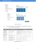 Предварительный просмотр 90 страницы Vicon Roughneck Pro V2002D-PTZ User Manual