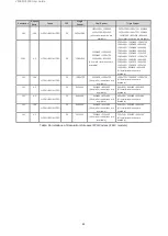 Preview for 26 page of Vicon Roughneck Pro V2008-W-NL User Manual