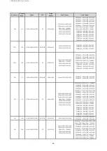 Preview for 27 page of Vicon Roughneck Pro V2008-W-NL User Manual