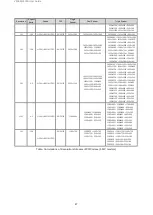 Preview for 28 page of Vicon Roughneck Pro V2008-W-NL User Manual