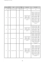 Preview for 29 page of Vicon Roughneck Pro V2008-W-NL User Manual