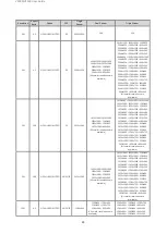 Preview for 30 page of Vicon Roughneck Pro V2008-W-NL User Manual