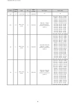 Preview for 32 page of Vicon Roughneck Pro V2008-W-NL User Manual