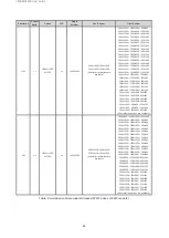 Preview for 33 page of Vicon Roughneck Pro V2008-W-NL User Manual