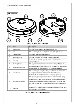 Preview for 6 page of Vicon Roughneck Pro V2360W-12 Quick Manual