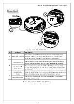 Preview for 7 page of Vicon Roughneck Pro V2360W-12 Quick Manual