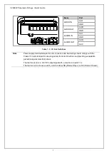 Preview for 8 page of Vicon Roughneck Pro V2360W-12 Quick Manual