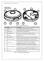 Preview for 6 page of Vicon Roughneck V2360W Quick Manual