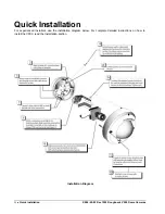 Preview for 4 page of Vicon roughneck V900 Installation & Operation Manual