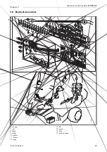 Предварительный просмотр 30 страницы Vicon RV 1601 Operation Manual