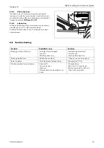 Preview for 55 page of Vicon RV 1601 Operation Manual